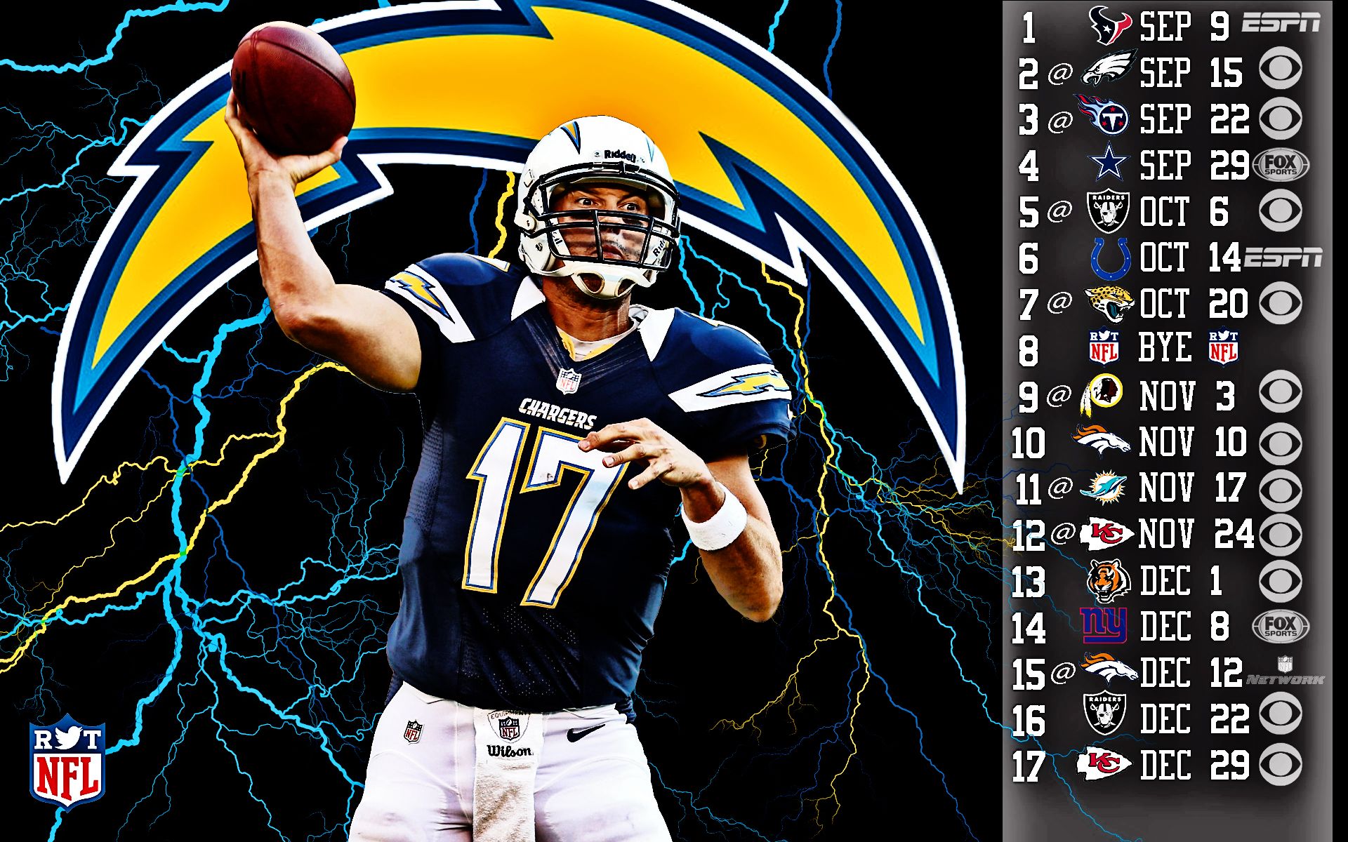 SAN DIEGO CHARGERS nfl football fo wallpaper 4800x3200 158045