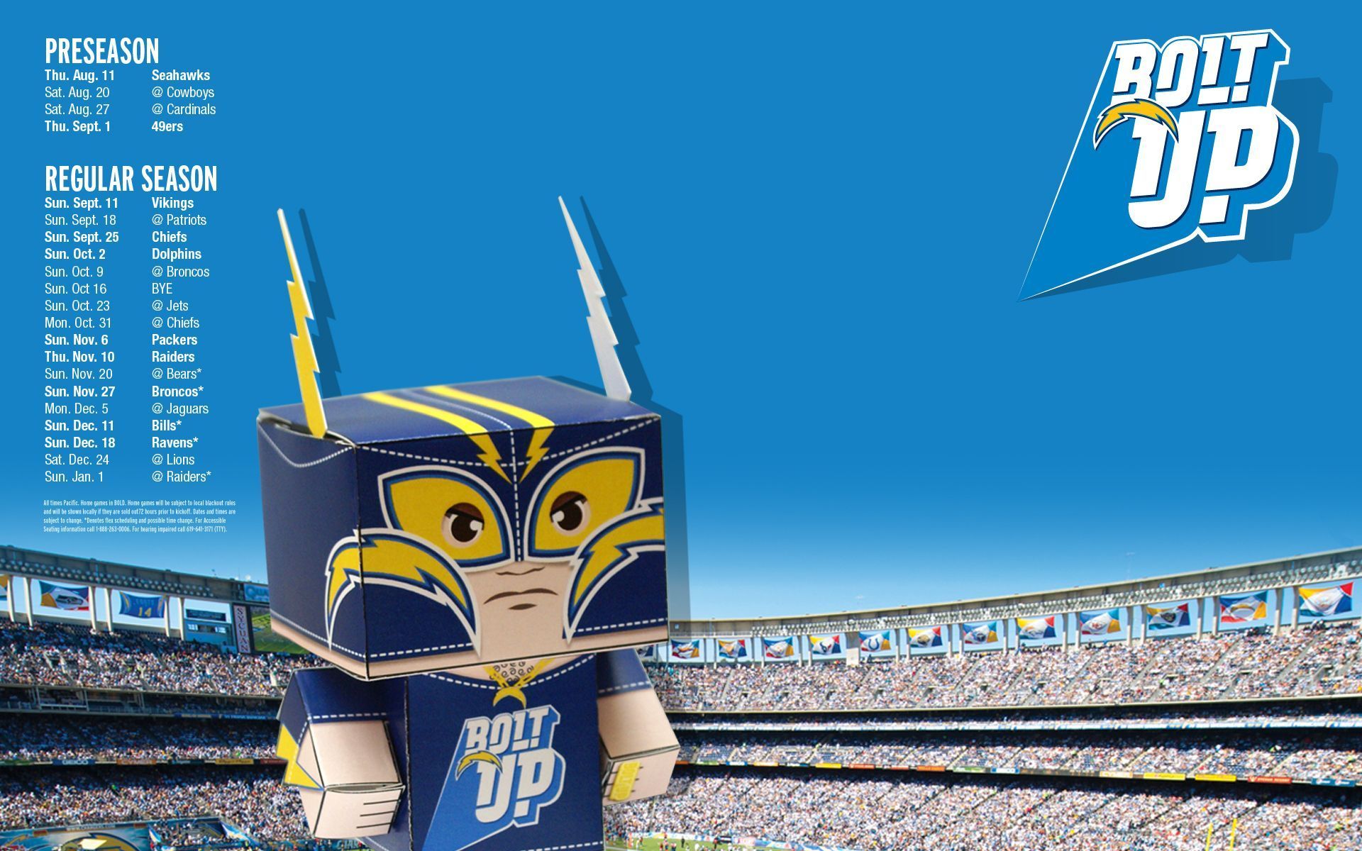 San Diego Chargers | Wallpaper
