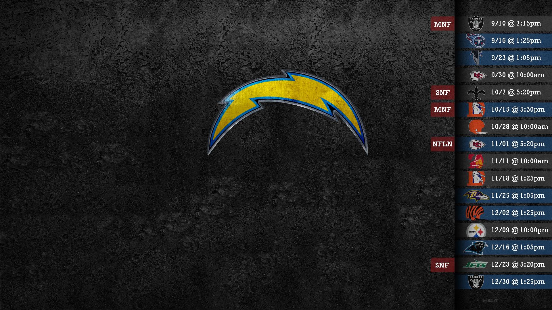 Chargers Wallpaper!! - Page 68 - The Official San Diego Chargers Forum