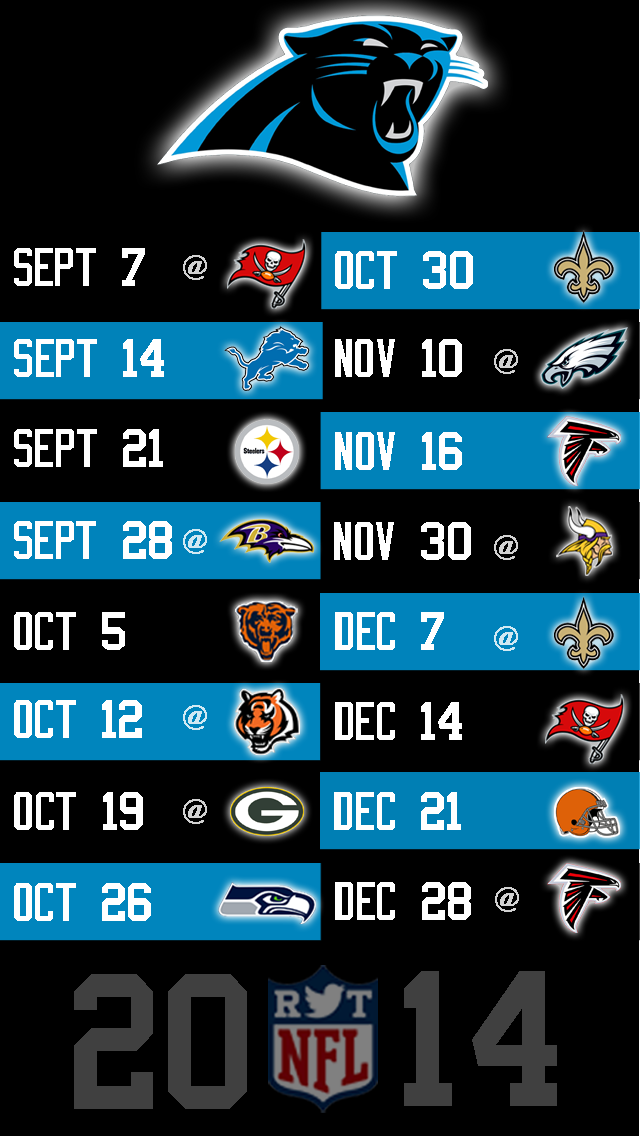 Carolina Panthers IPhone Wallpaper (76+ images)