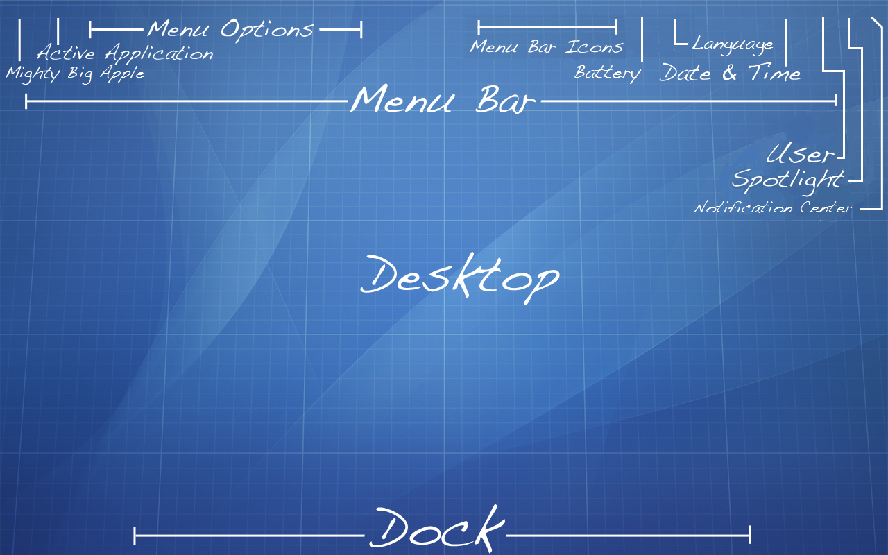 Blueprint Wallpaper for Mac OS X Yosemite 10.10.x by recoxblazer ...