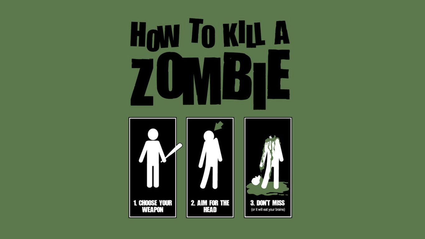Funny Zombie Wallpaper PC Wallpaper High Resolution
