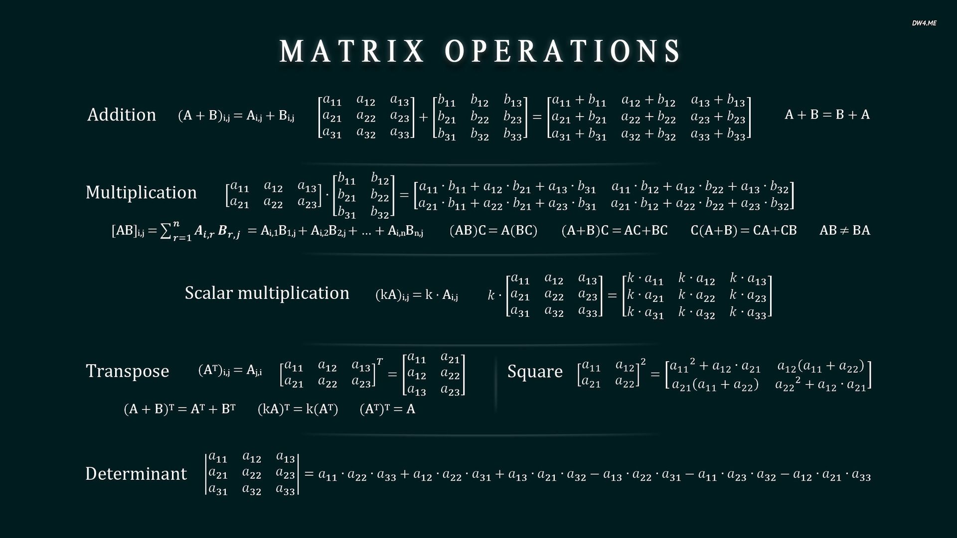 Matrix operations cheat sheet wallpaper - Digital Art wallpapers ...