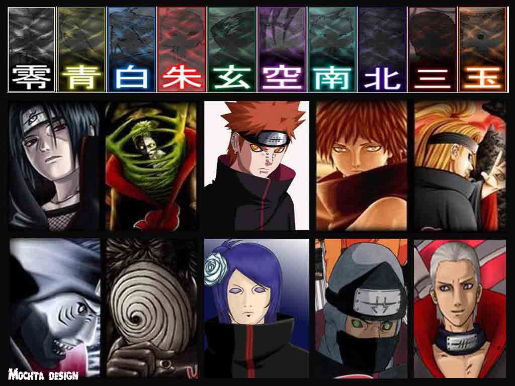 naruto wallpaper akatsuki 1 high definition widescreen wallpapers