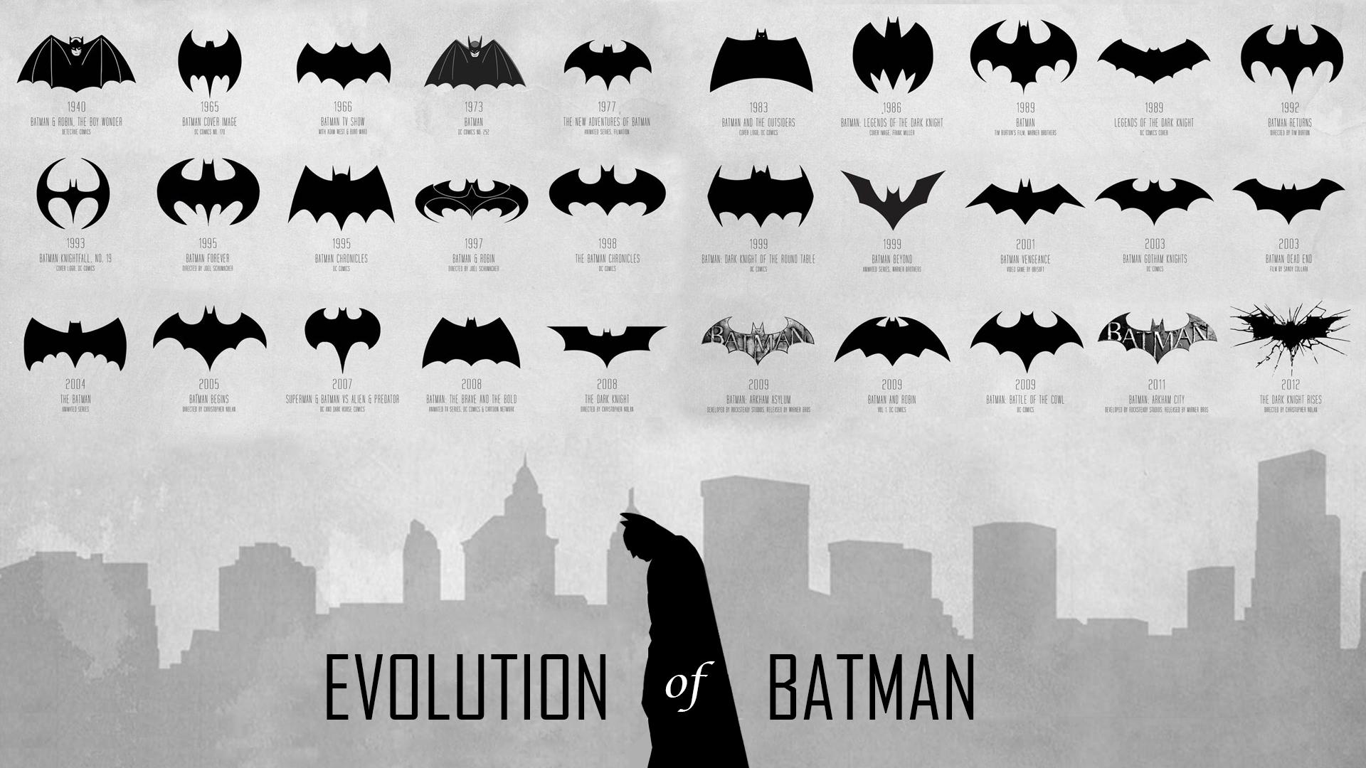 Evolution Of Batman HD Wallpaper, get it now