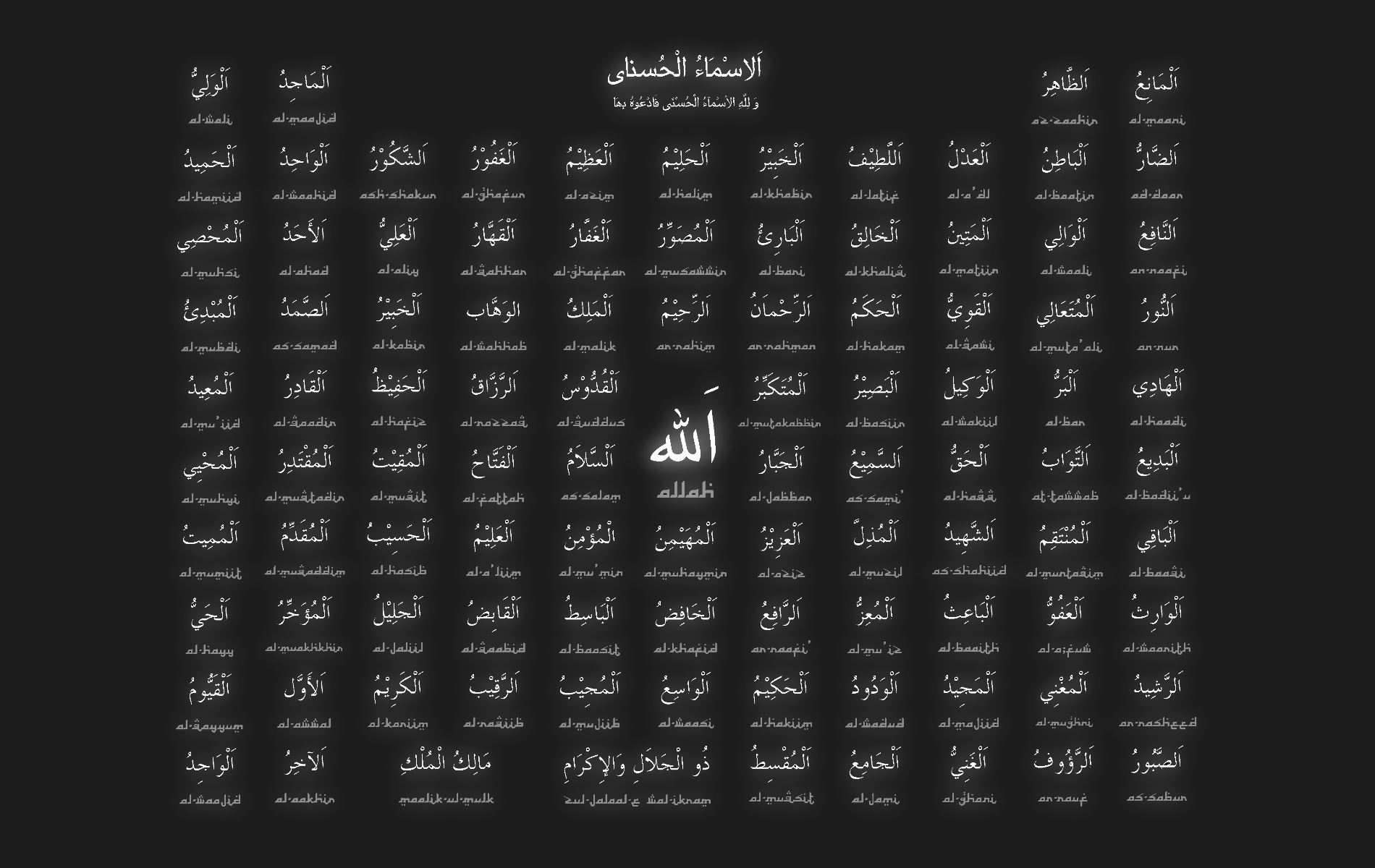 99 Names of Muhammad PBUH #Wallpaper - HD Backgrounds