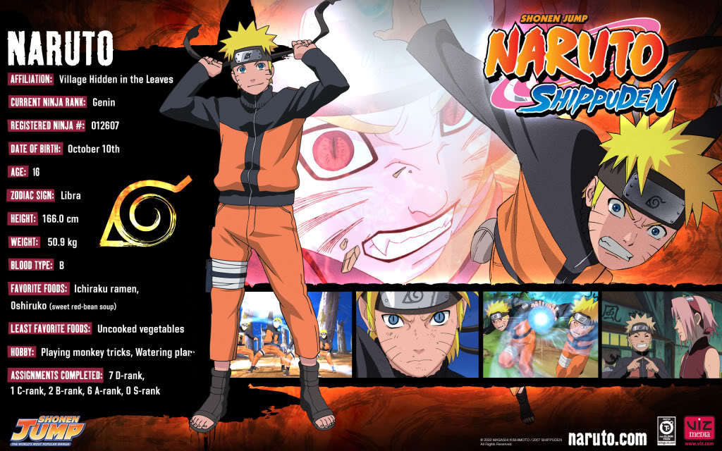 Naruto Shippuden Sasuke - wallpaper