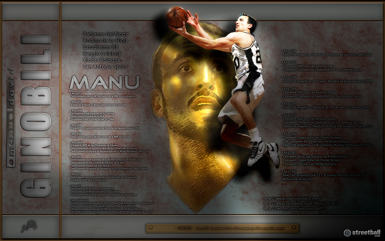 Manu Ginobili NBA Career Basketball Wallpaper 2012 - Streetball