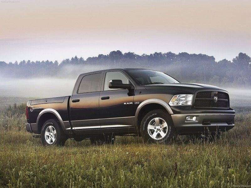 Dodge Ram Wallpapers HD free desktop backgrounds and wallpapers