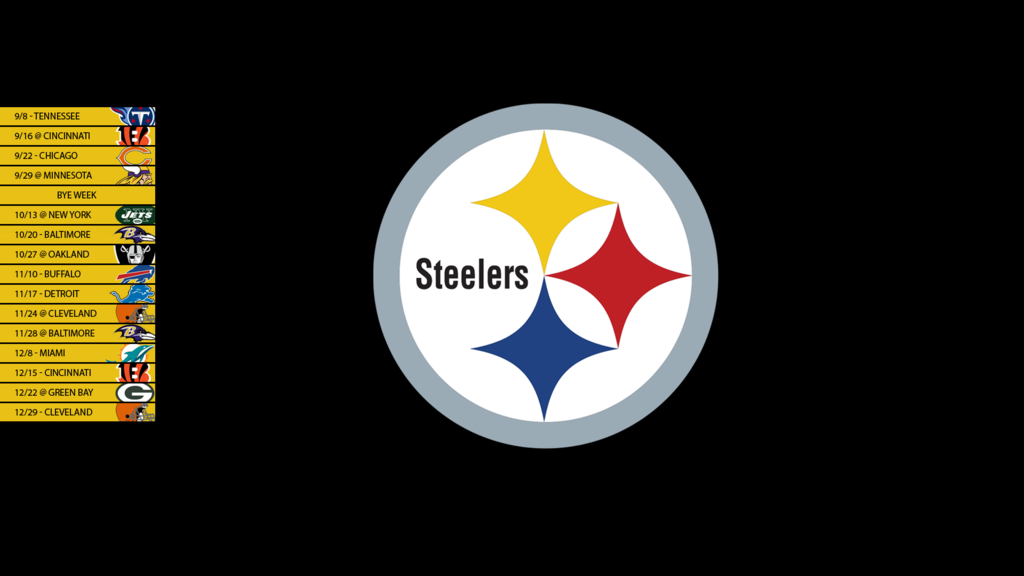 Steelers Wallpaper 2013 - Bing images