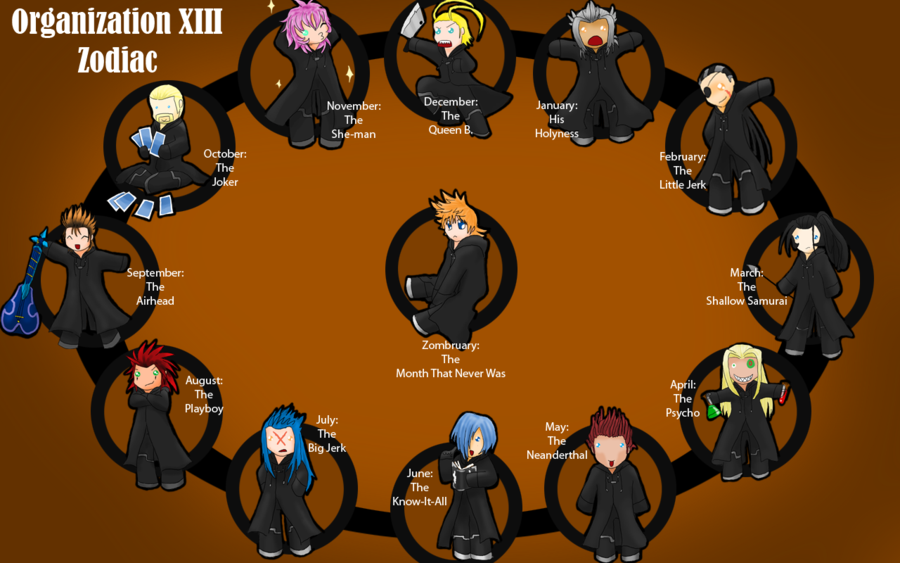 Organization XIII Zodiac EDIT by DokuPRODUCTIONS on DeviantArt