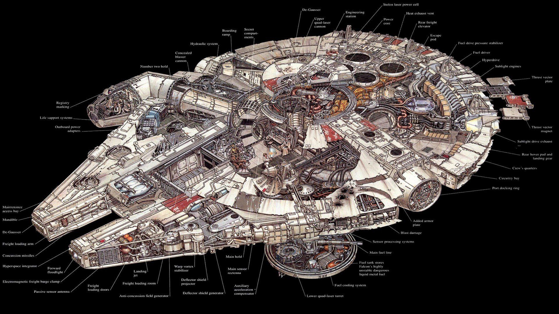 Star Wars Millennium Falcon schematic science fiction wallpaper ...