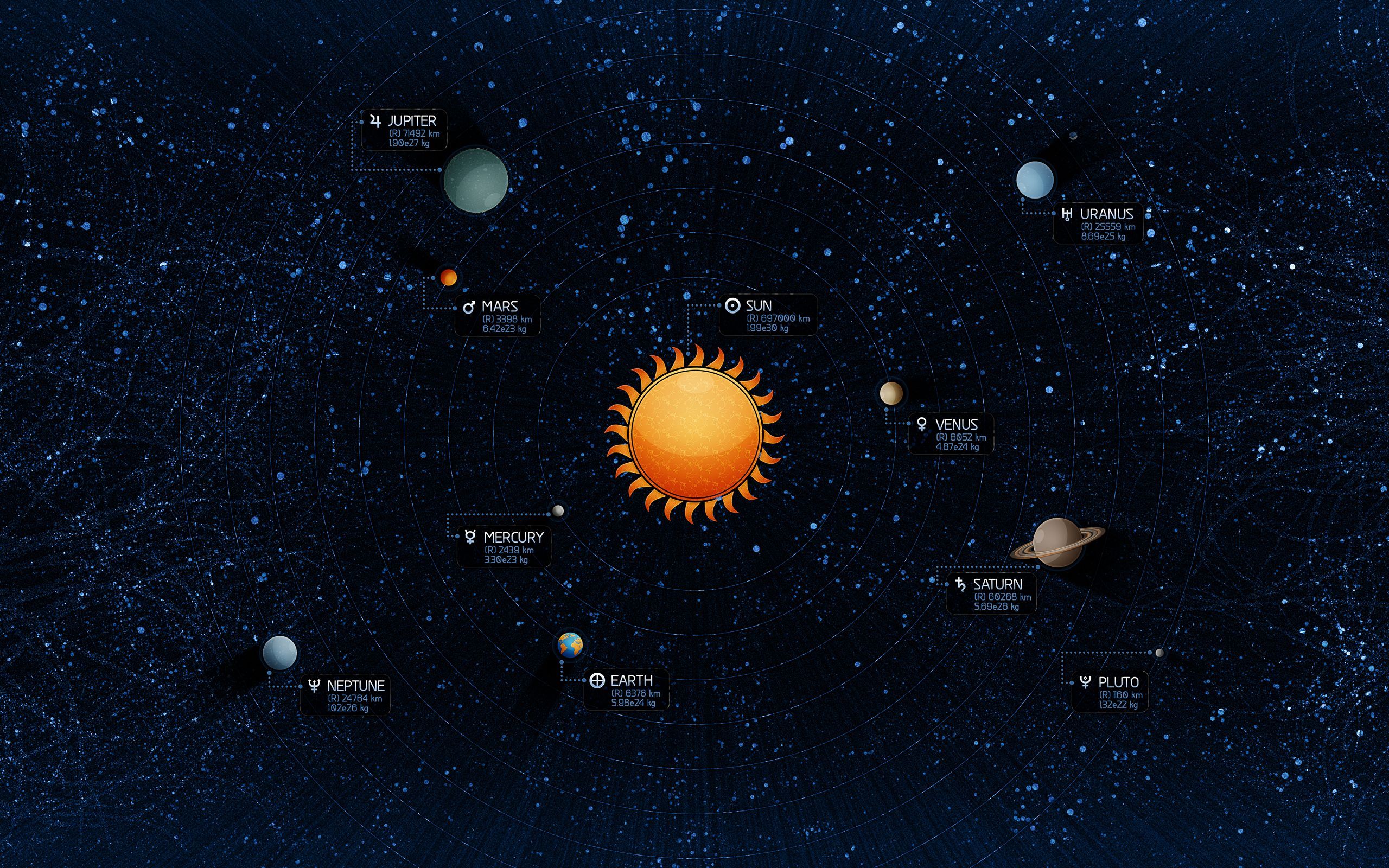 Solar System HD Wallpapers