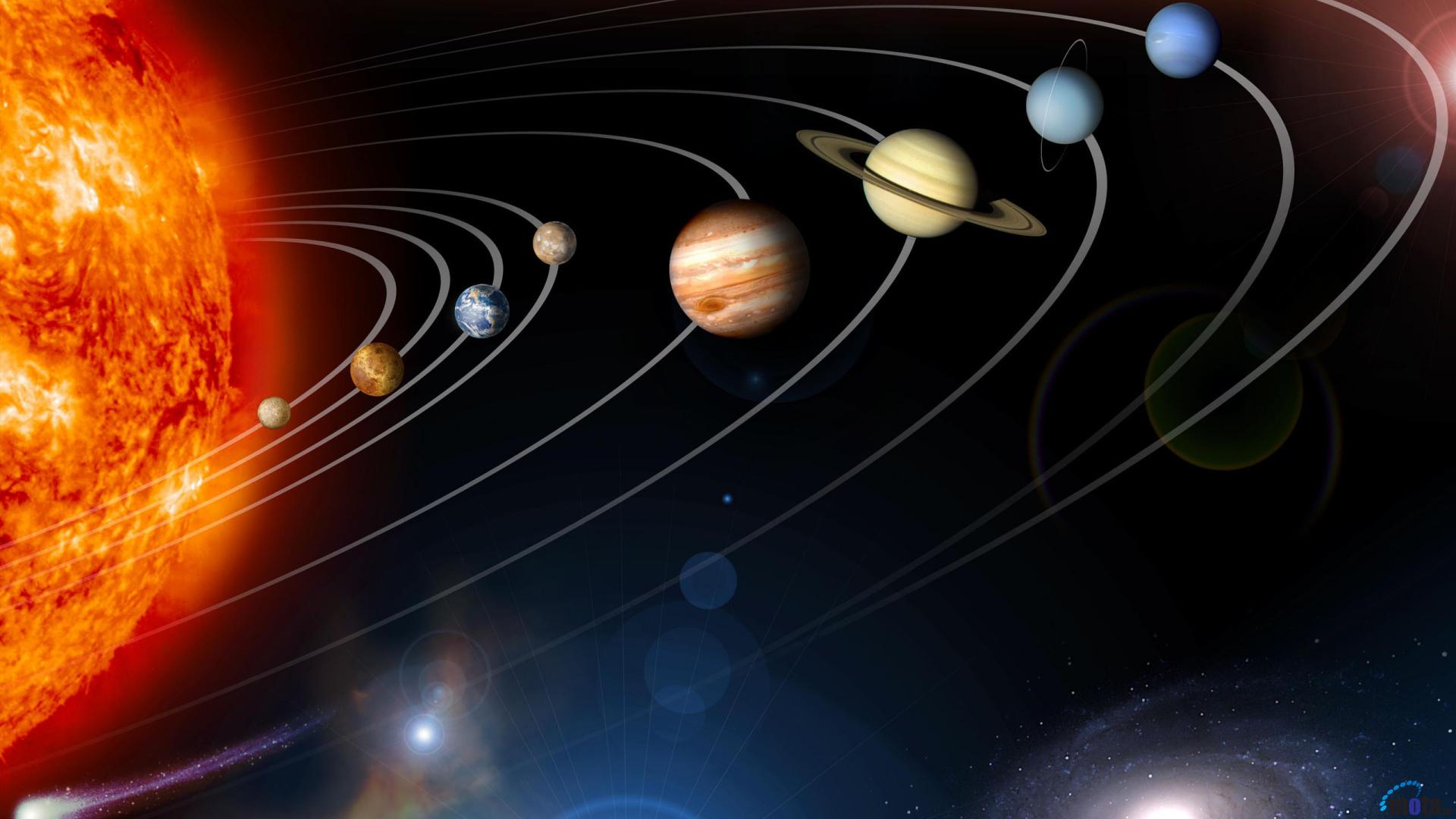 Solar System HD Wallpapers Group (70+)