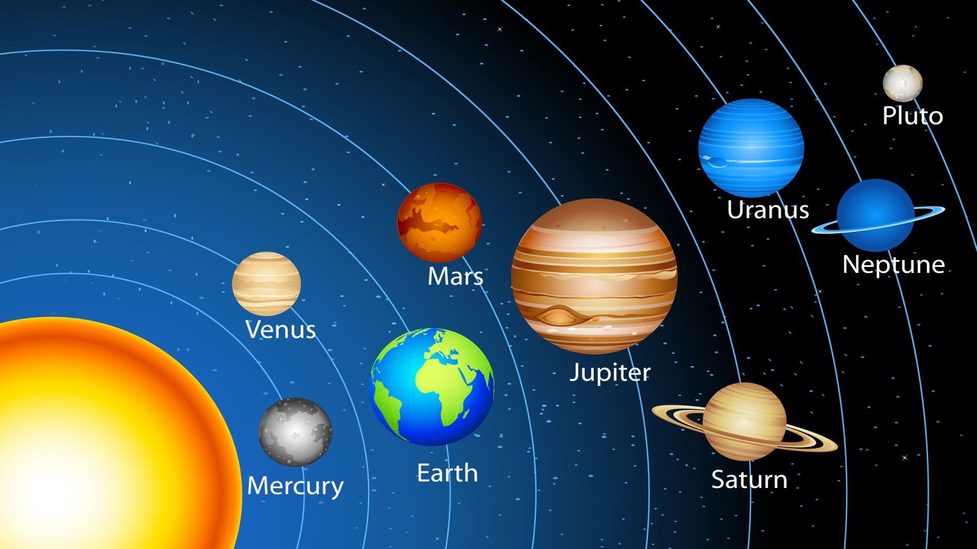 Planets And Solar System Hd Wallpaper 9877 : Wallpapers13.com