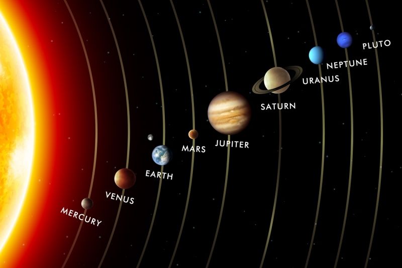 3d Solar System Hd Wallpaper - Pics about space