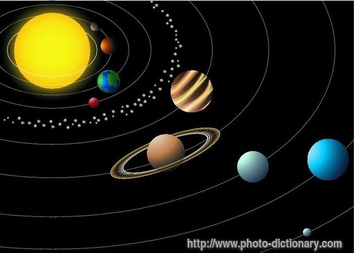 Solar System Hd Wallpapers - Pics about space