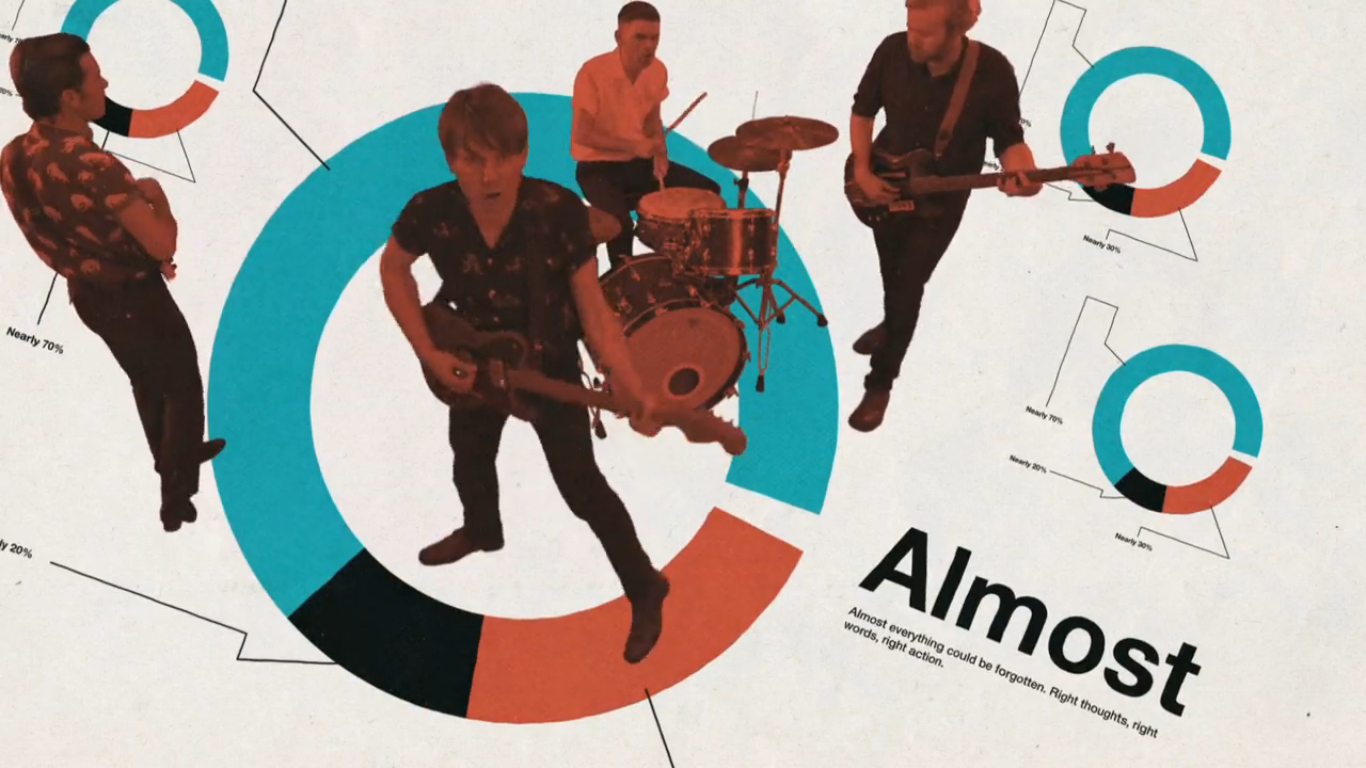 New Franz Ferdinand Video 'Right Action' Looks Like a Colorful ...