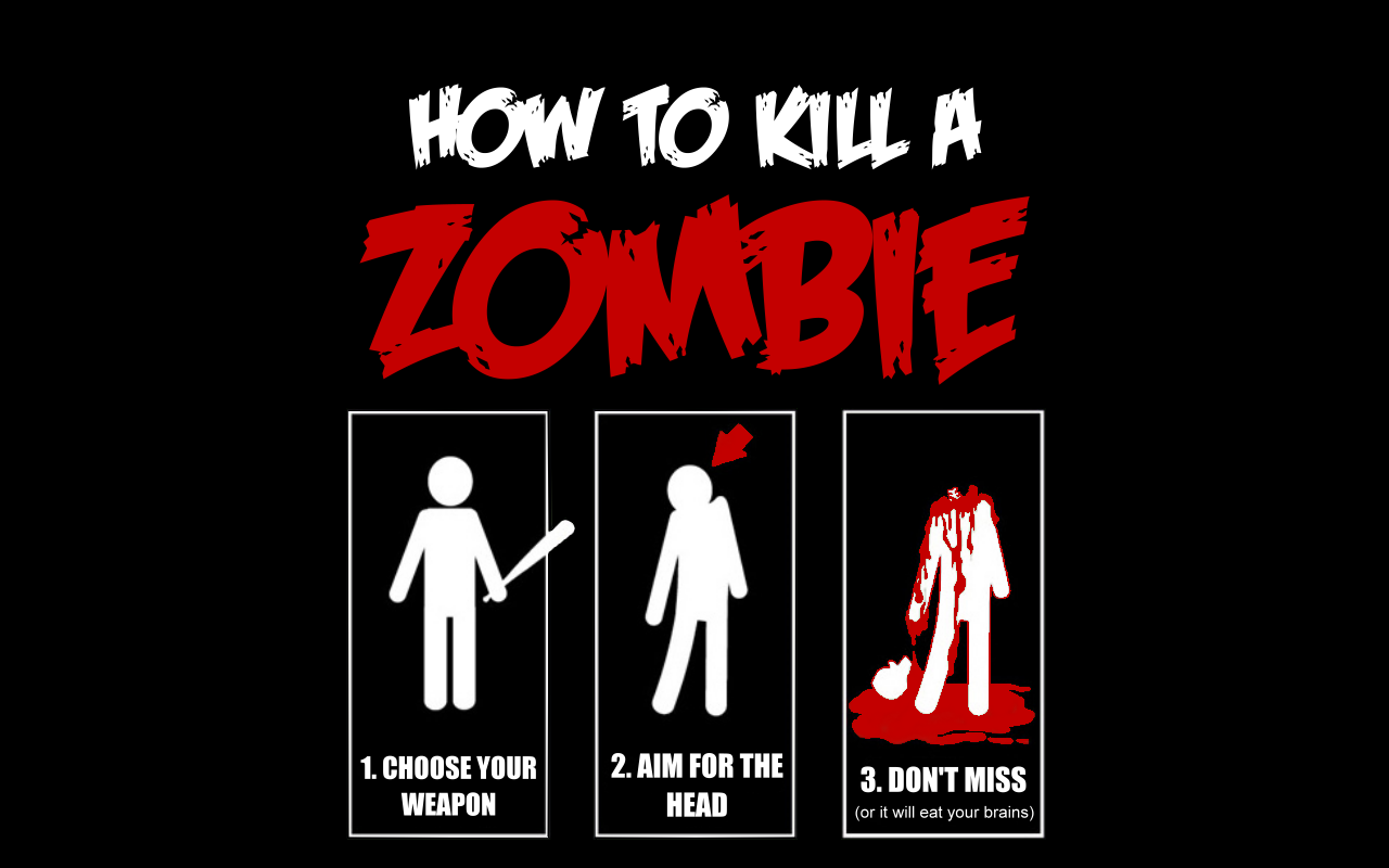 Funny Zombie Wallpapers - Wallpaper Cave