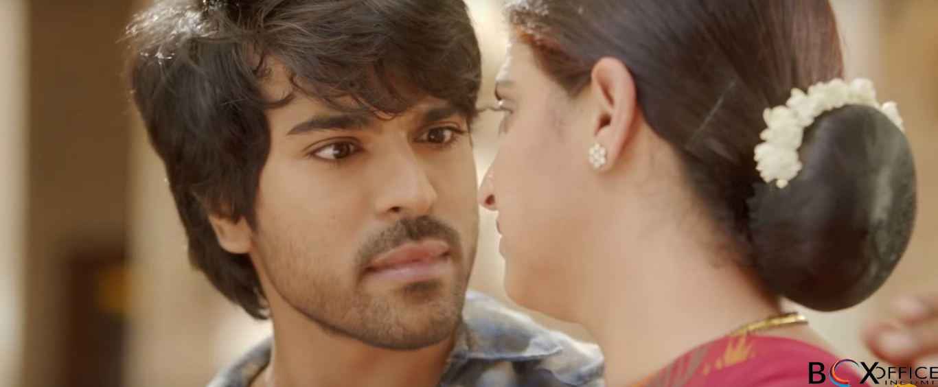 Bruce Lee Telugu HD Wallpapers, Images & Pictures Ft. Ram Charan