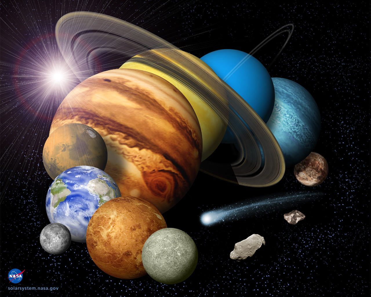 Solar System Wallpaper - Pics about space