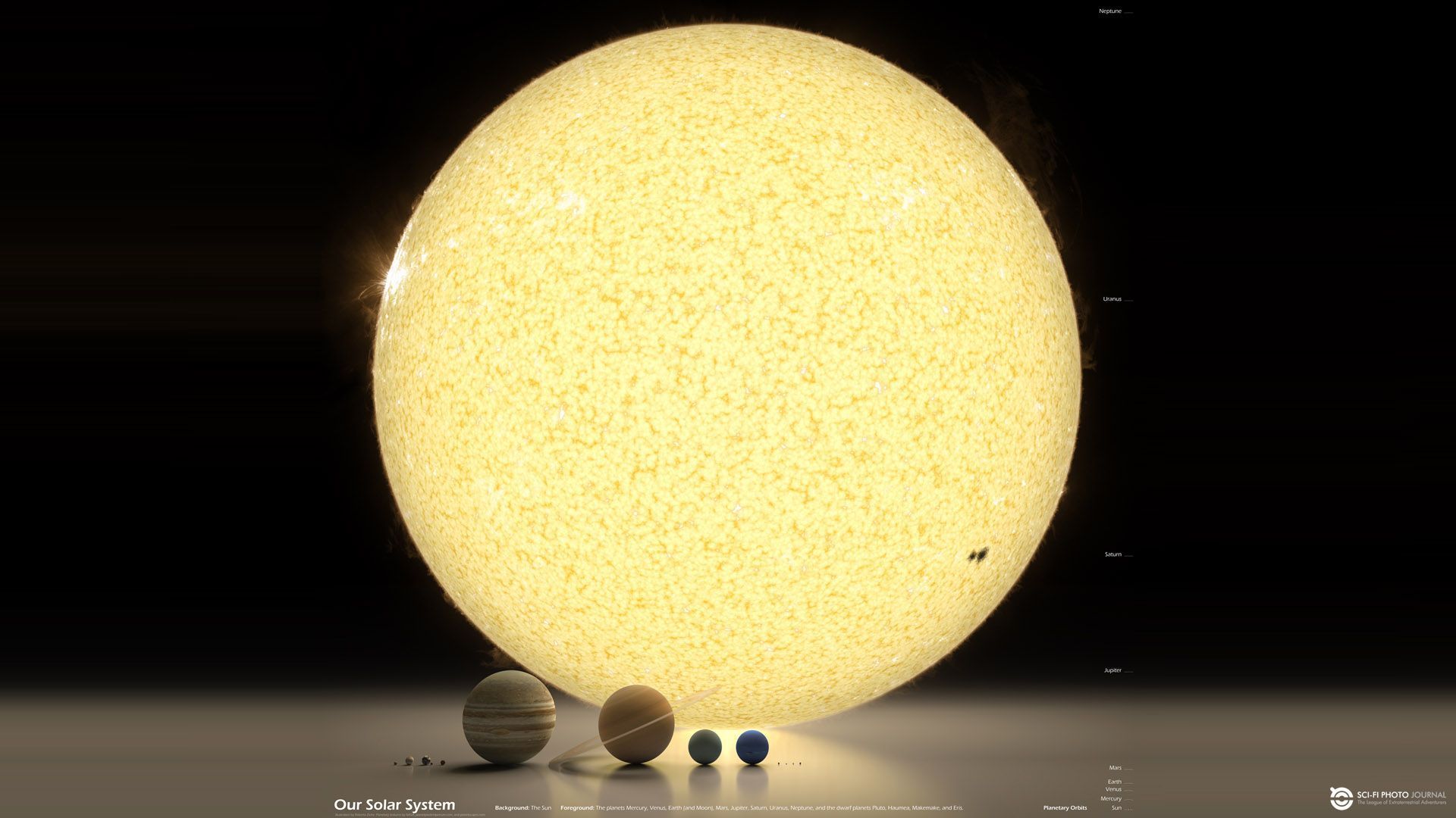 Solar System HD Wallpaper | Sci-Fi Photo Journal