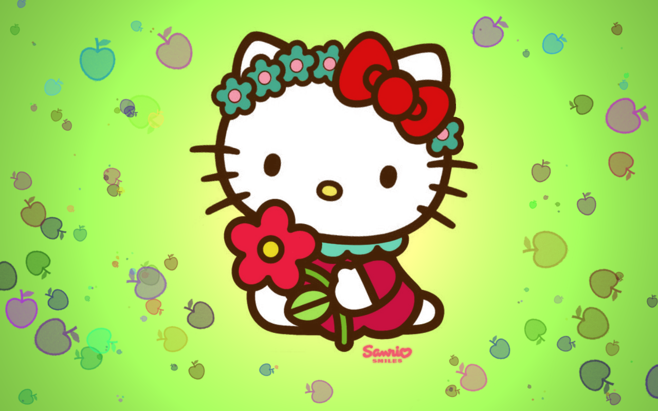 Hello Kitty HD Backgrounds - Wallpaper Cave