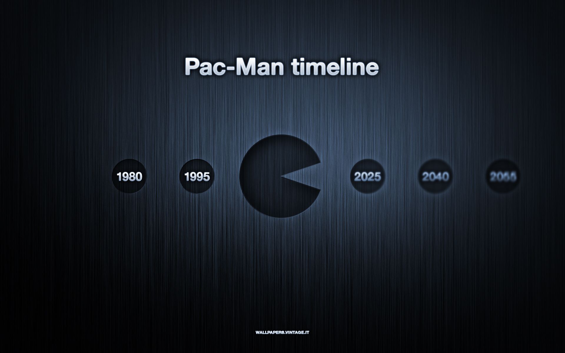Pac Man timeline wallpaper celebrating PAC MANs 30th birthday