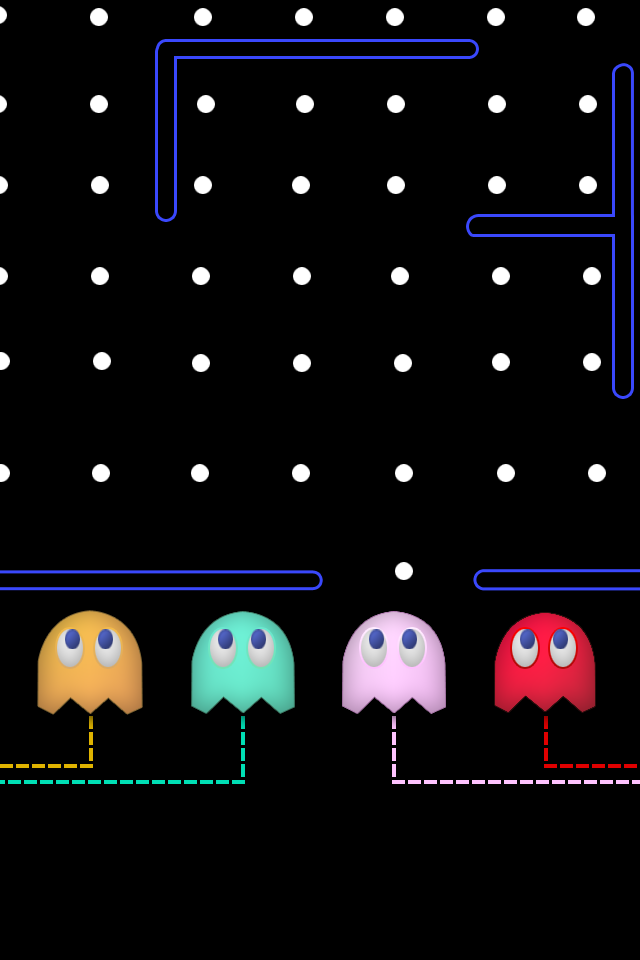iphone pacman wallpaper | iPhone Tip a Day