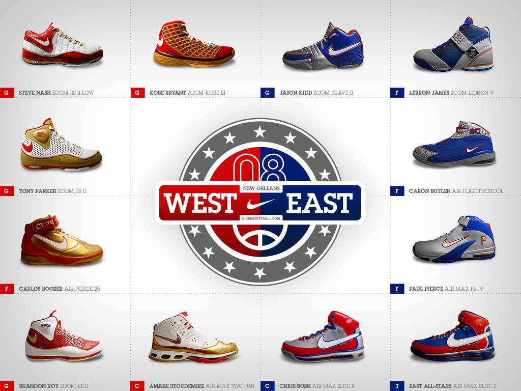 NBA nike shoes wallpaper - NBA Wallpaper