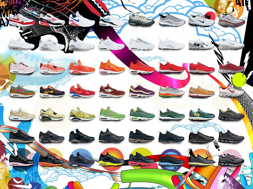 Nike Shoe Wallpaper Desktop Background | HD Wallpapers Range