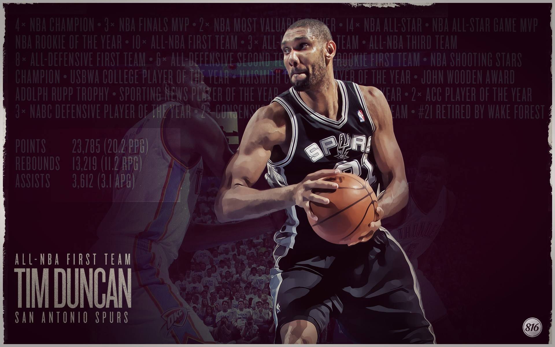 Tim Duncan Wallpapers | Basketball Wallpapers at BasketWallpapers.com