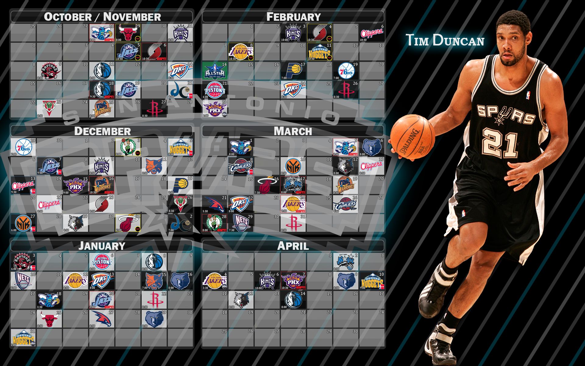 Tim Duncan Wallpaper HD Wallpaper | Basketball Wallpapers