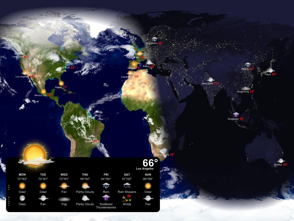 Weather Wallpaper Screen Saver Desktop Earth Plus Forecasts 1024x768