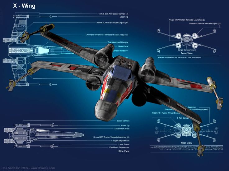 X-Wing Blueprint Wallpaper | X Wing, X Wing Fighter and Wings