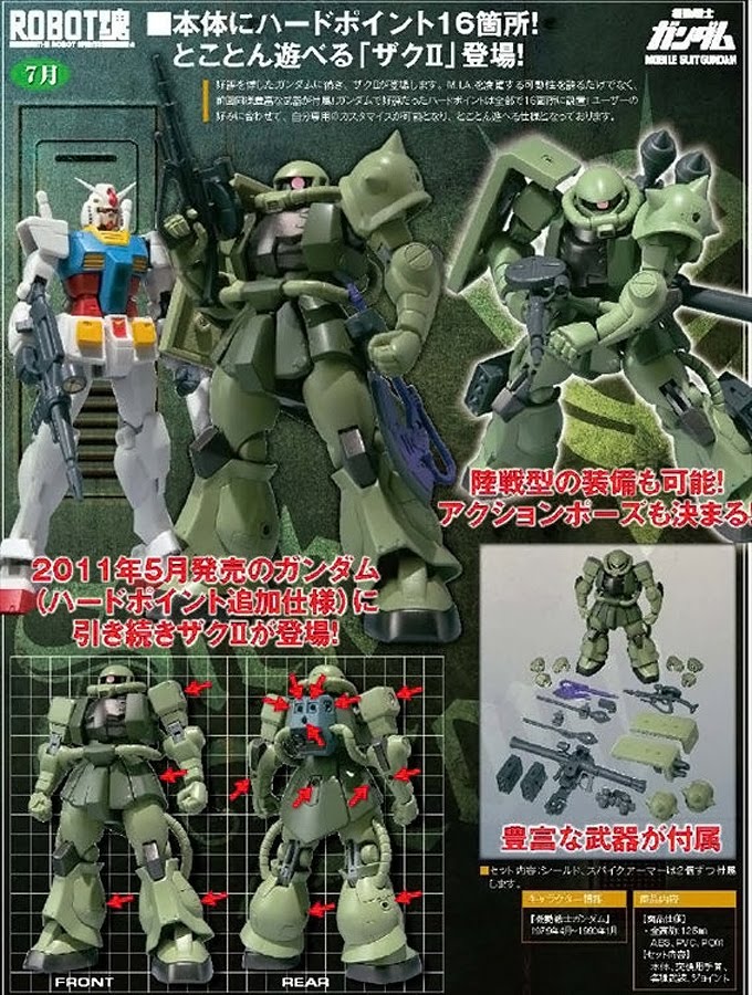 Robot Damashii Side MS Zaku II added New Wallpaper Size Images