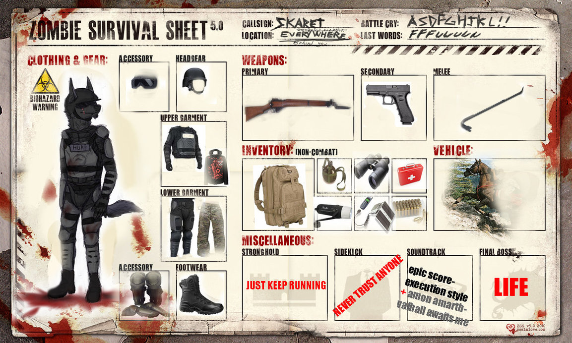 Zombie survival sheet by Canis Infernalis on DeviantArt
