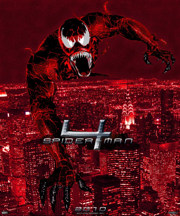 Spiderman Wallpaper | Blog RSS Collection