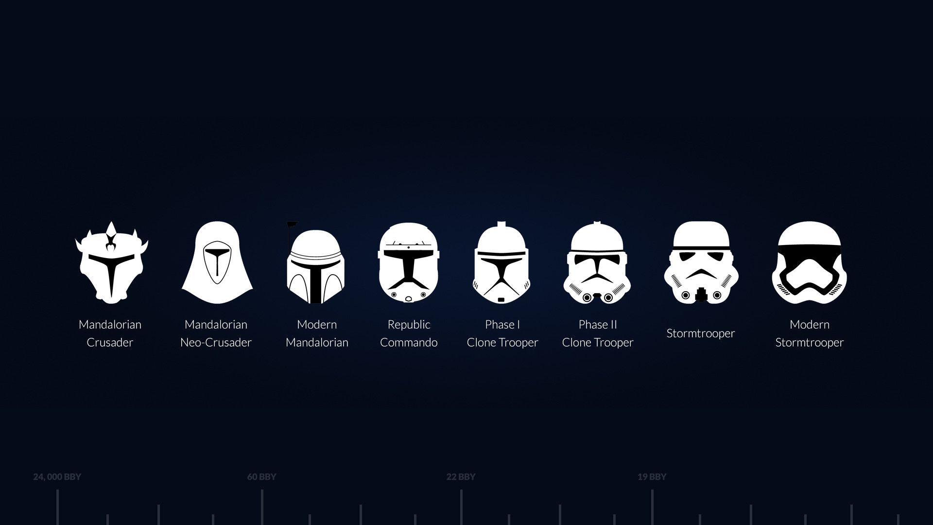 Storm Troopers Evolution HD Wallpaper | 1920x1080 | ID:55918