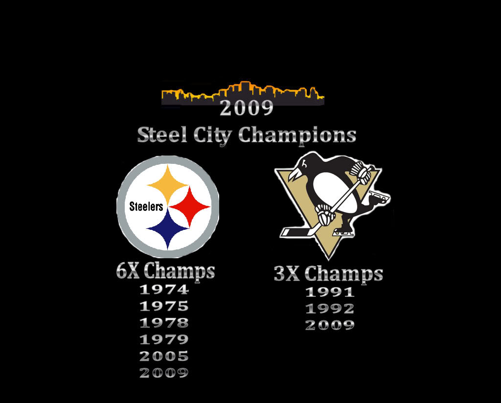 All Images Wallpapers Steelers Wallpaper 2009