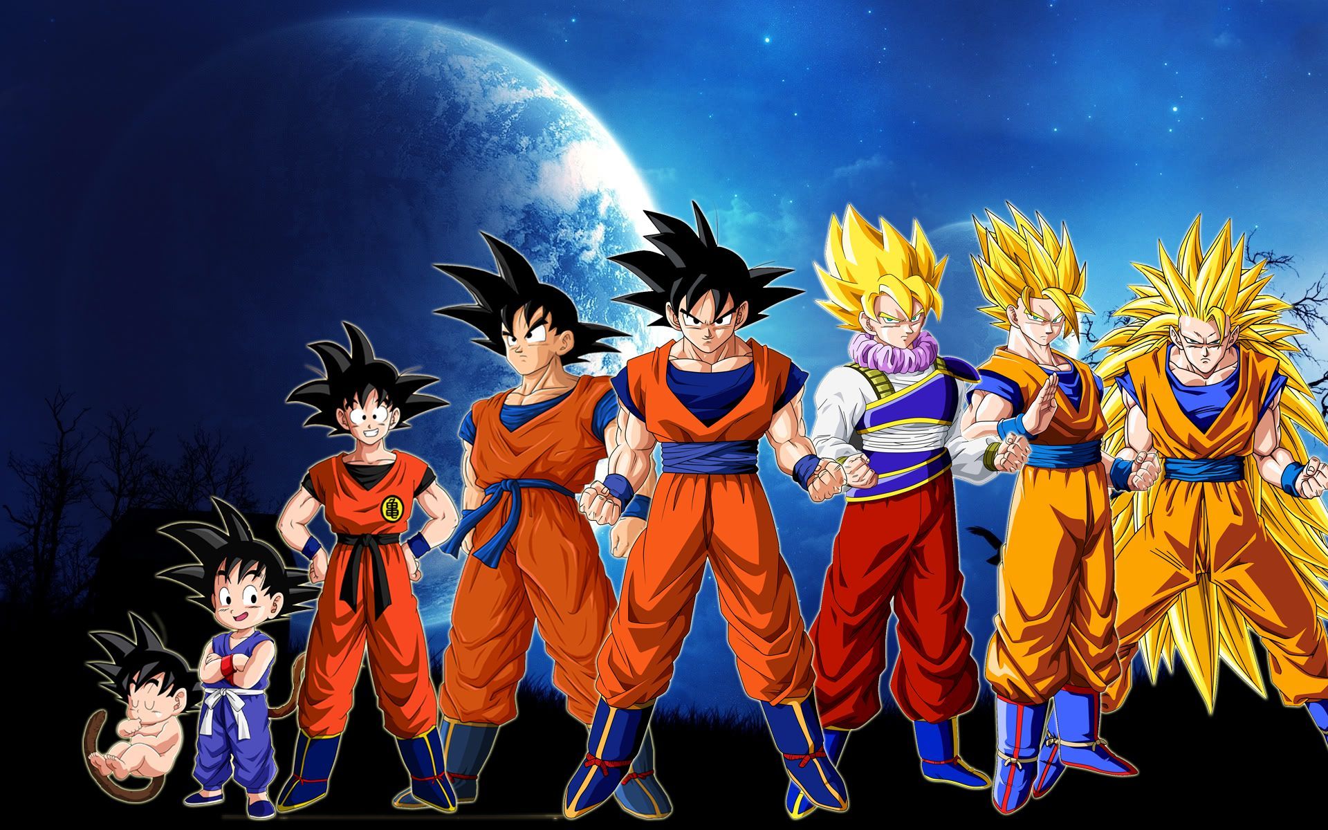 Dragon Ball Z Wallpapers Goku Wallpapers, Backgrounds, Images
