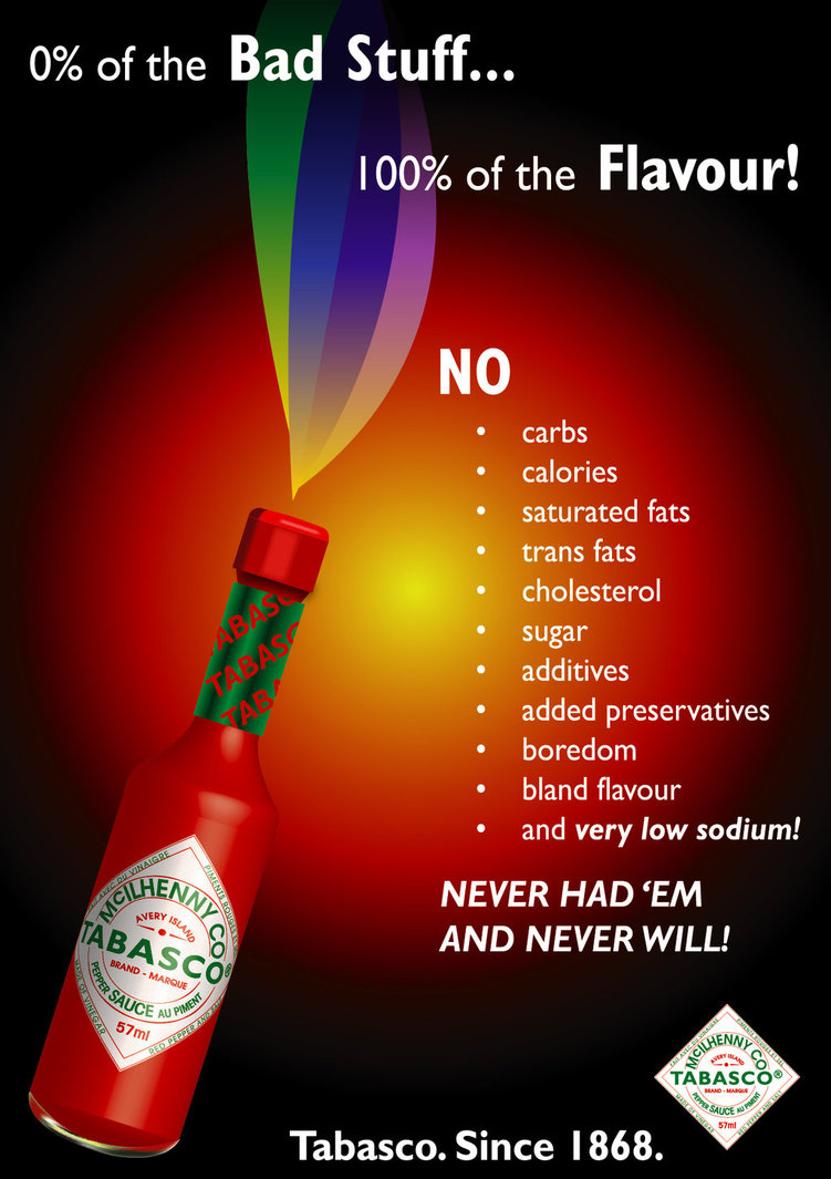 Tabasco Sauce Vector Ad by Mazdi on DeviantArt