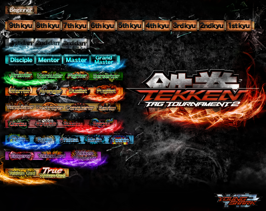 Tekken Tag Tournament 2 Ranks by YoungSharkswish on DeviantArt