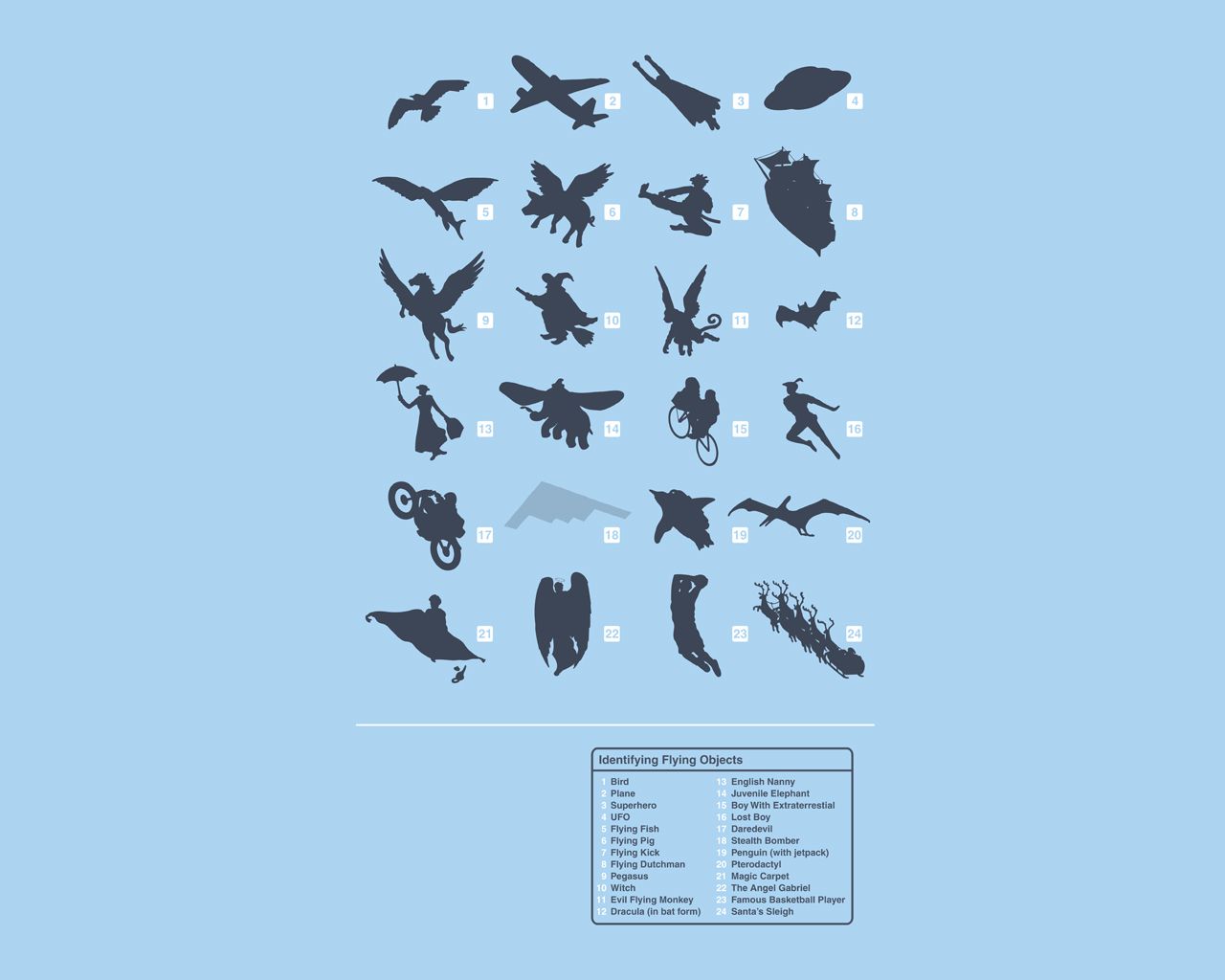 Threadless wallpaper - (#183738) - High Quality and Resolution ...