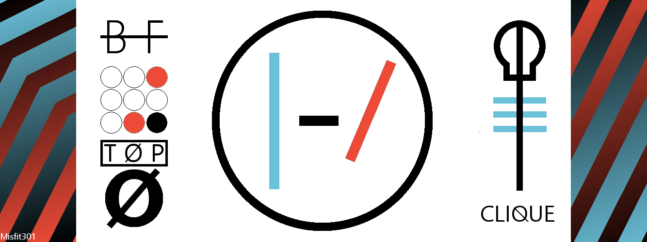 Twenty One Pilots Fairly Local mobile wallpaper by Misfit301 on ...