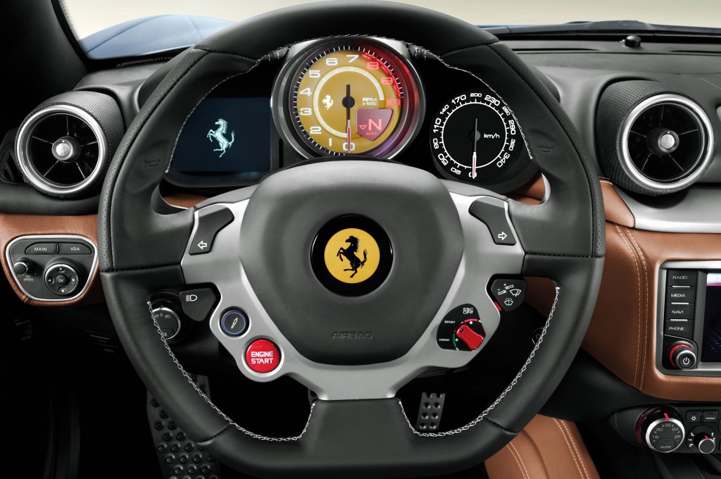 Download Fantastic 2015 Ferrari California T Poster HD Wallpaper ...