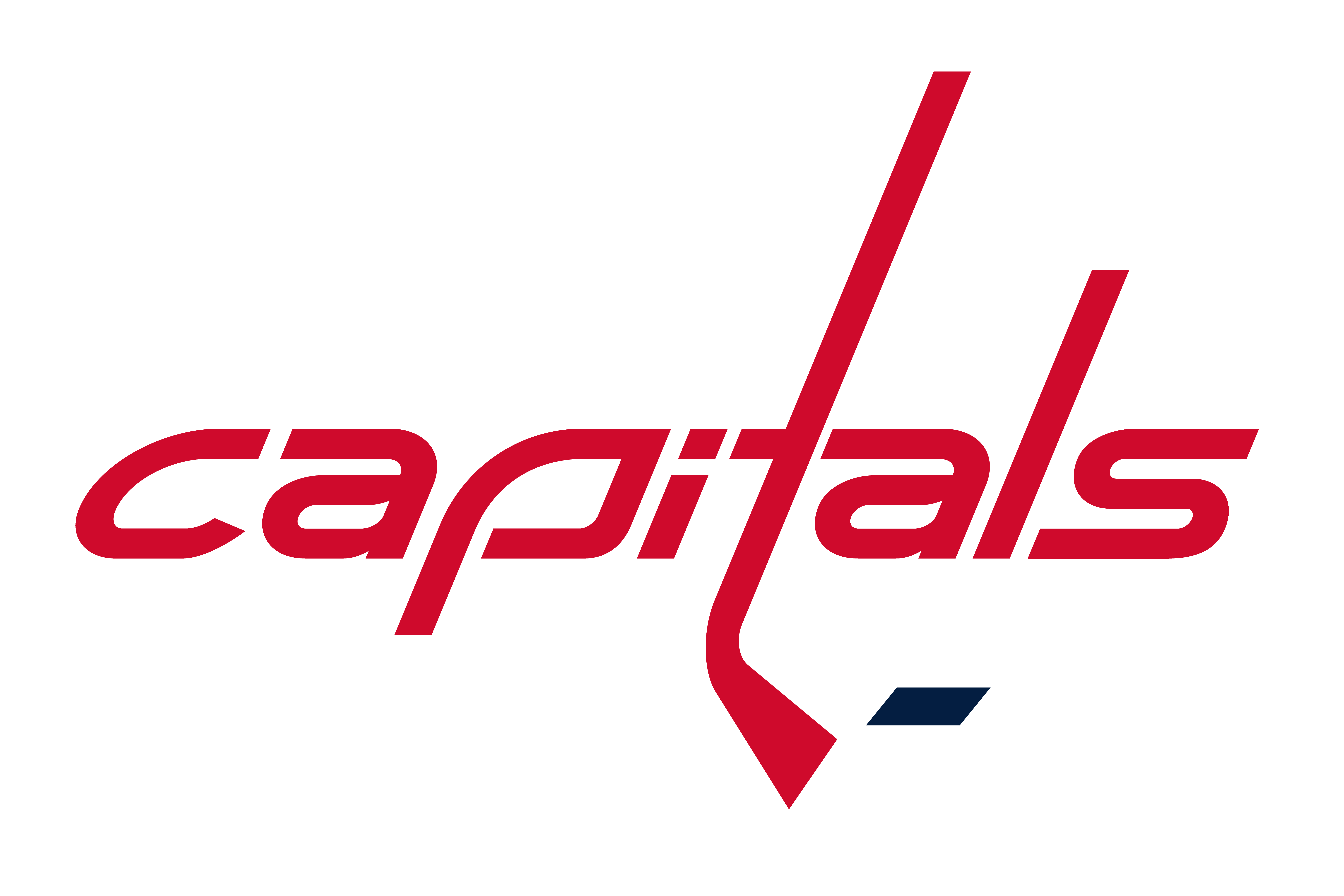 5 Washington Capitals HD Wallpapers | Backgrounds - Wallpaper Abyss