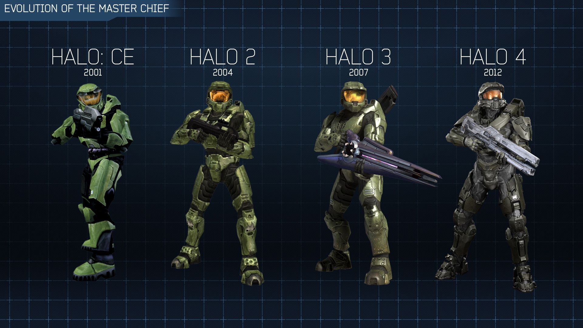 HALO HD Wallpapers