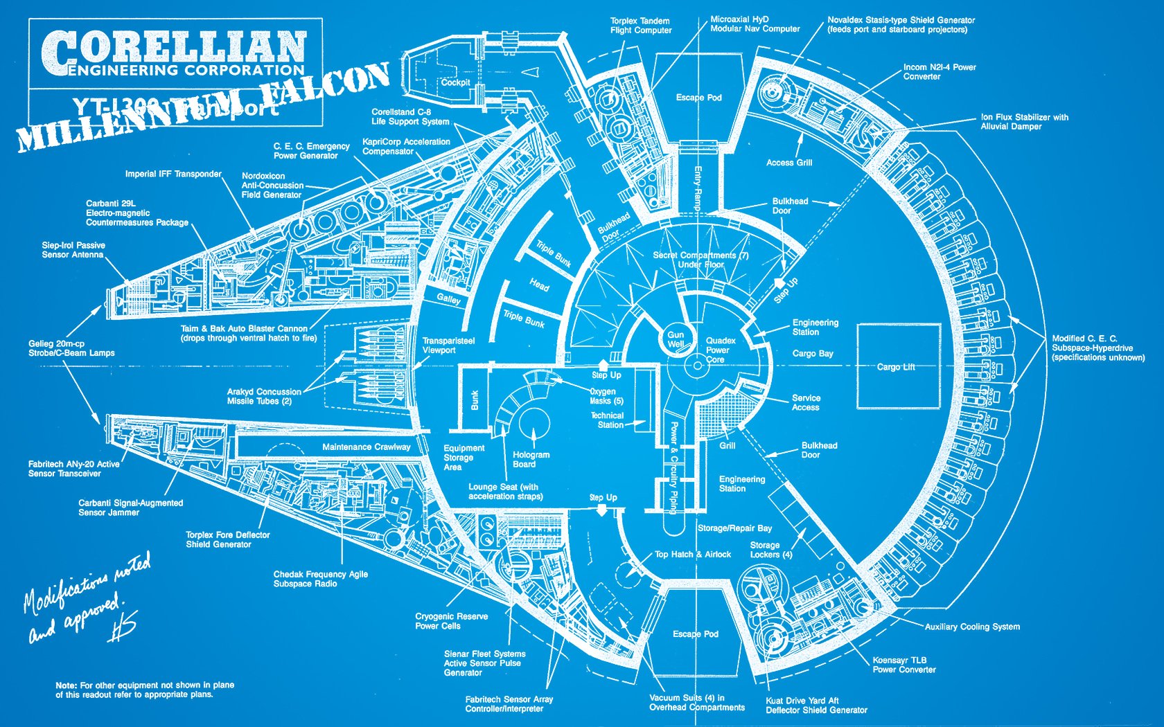 Star Wars blueprints Millennium Falcon wallpaper | 1680x1050 ...
