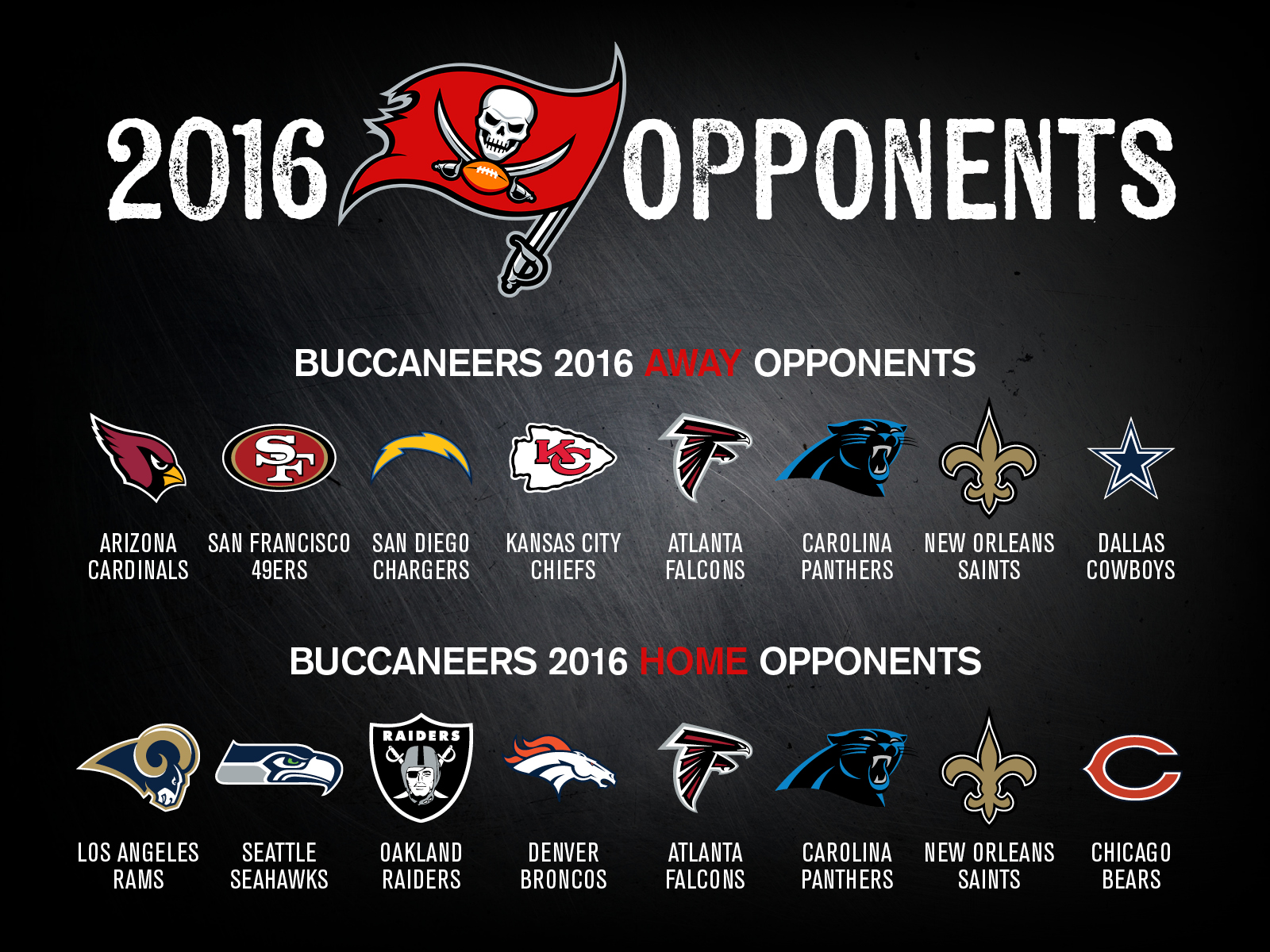 Tampa Bay Buccaneers Buccanner Backgrounds